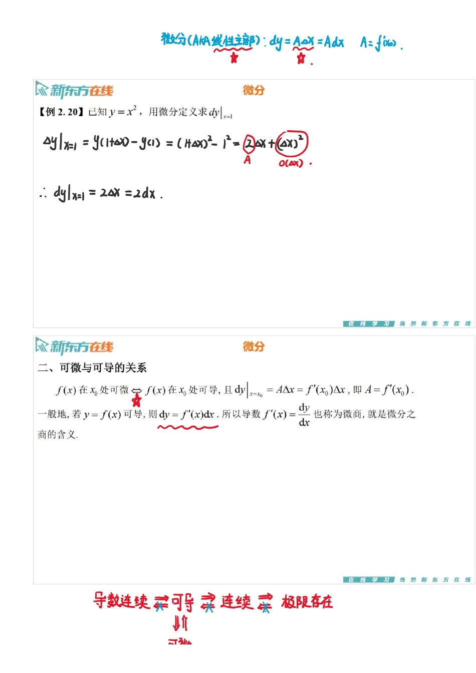 第2章3-微分【公众号：小盆学长】免费分享.pdf_第2页