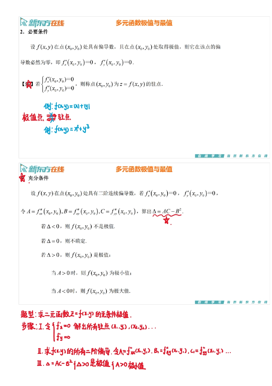 第8章4-多元函数极值与最值【公众号：小盆学长】免费分享.pdf_第2页