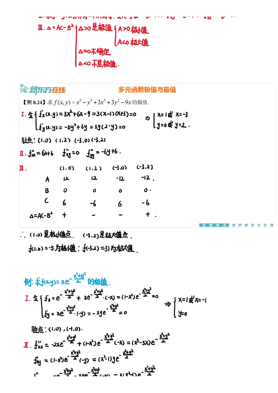 第8章4-多元函数极值与最值【公众号：小盆学长】免费分享.pdf_第3页