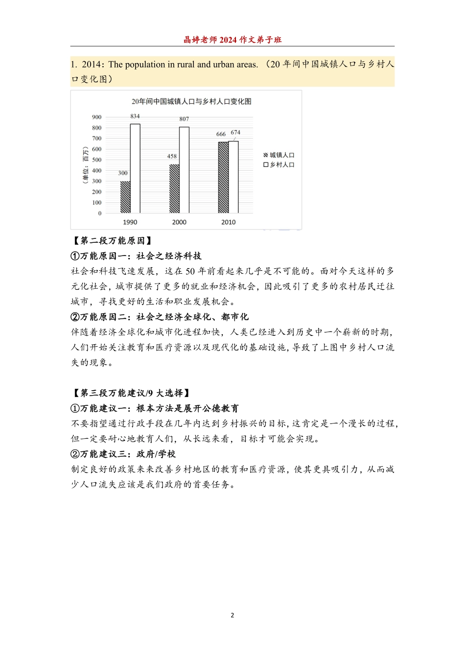 近十年写作思路参考【英语二】(1).pdf_第2页