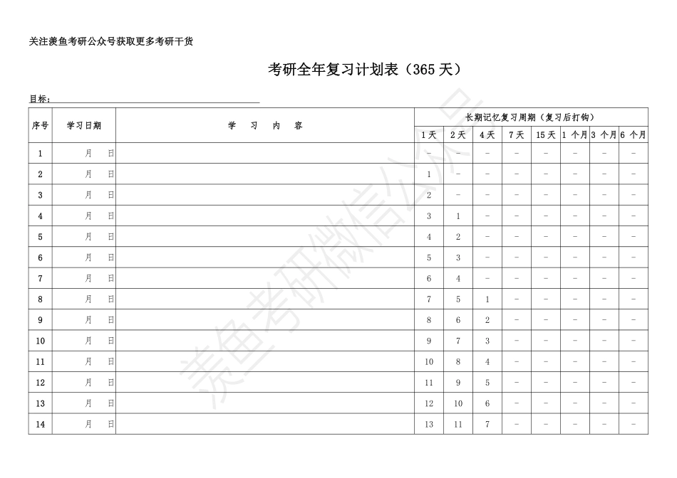 考研复习计划表（年计划）.pdf_第1页