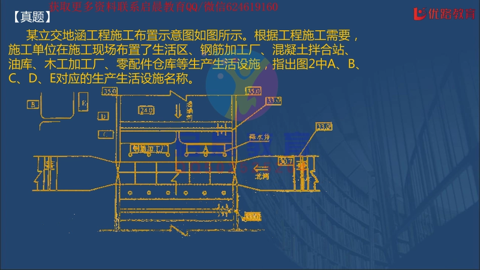 WM_《水利实务-思维导图》专题06：造价与成本、招投标管理【配套讲义】12.18.pdf_第3页