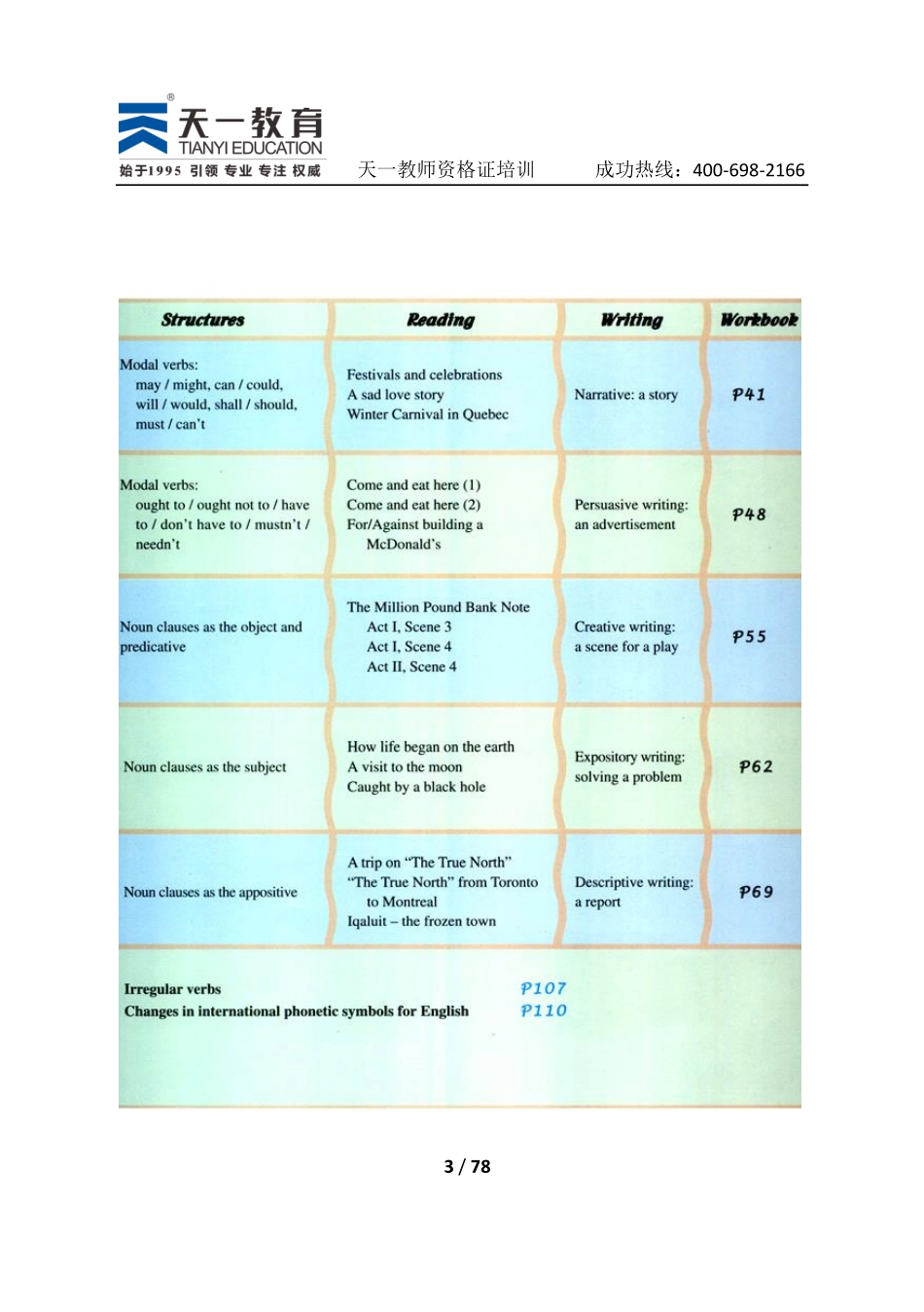 英语必修三.pdf_第3页