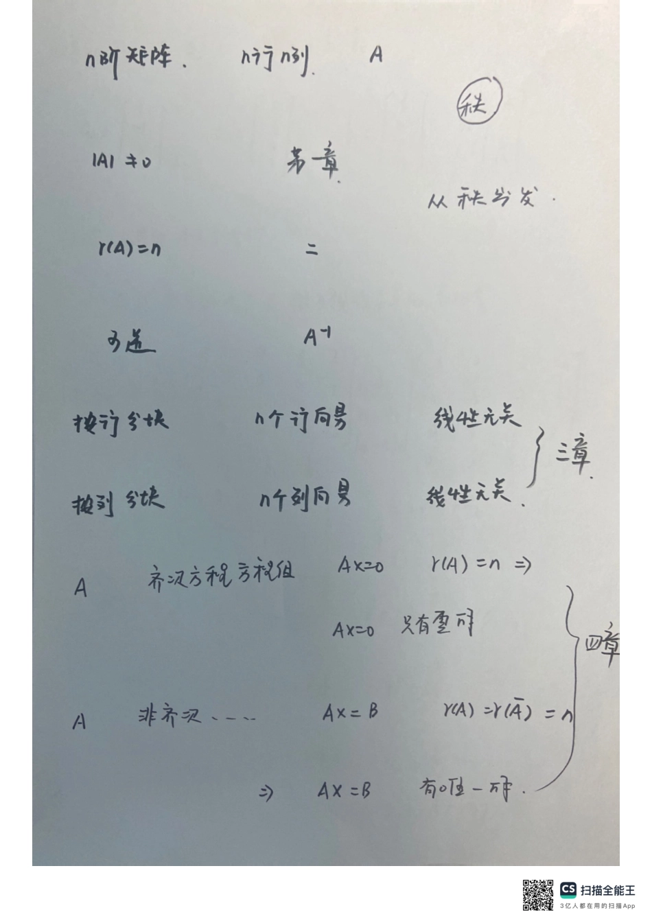 方程组【公众号：小盆学长】免费分享.pdf_第1页