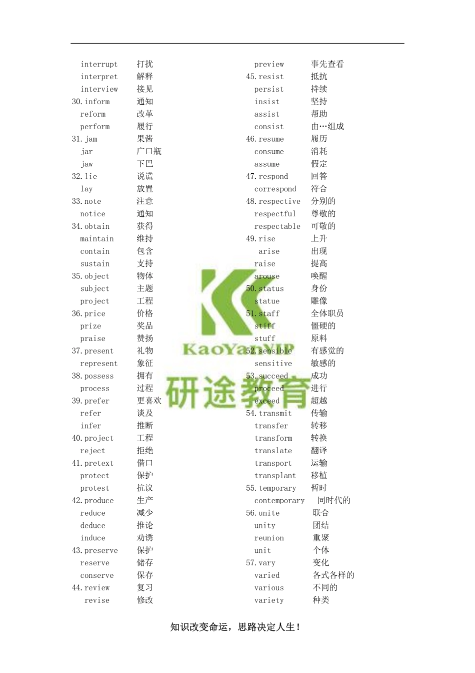 考研英语近义近形词辨析.pdf_第2页