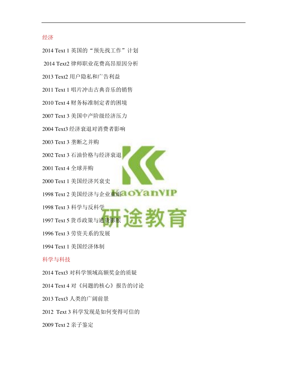 考研阅读真题话题汇总.pdf_第1页