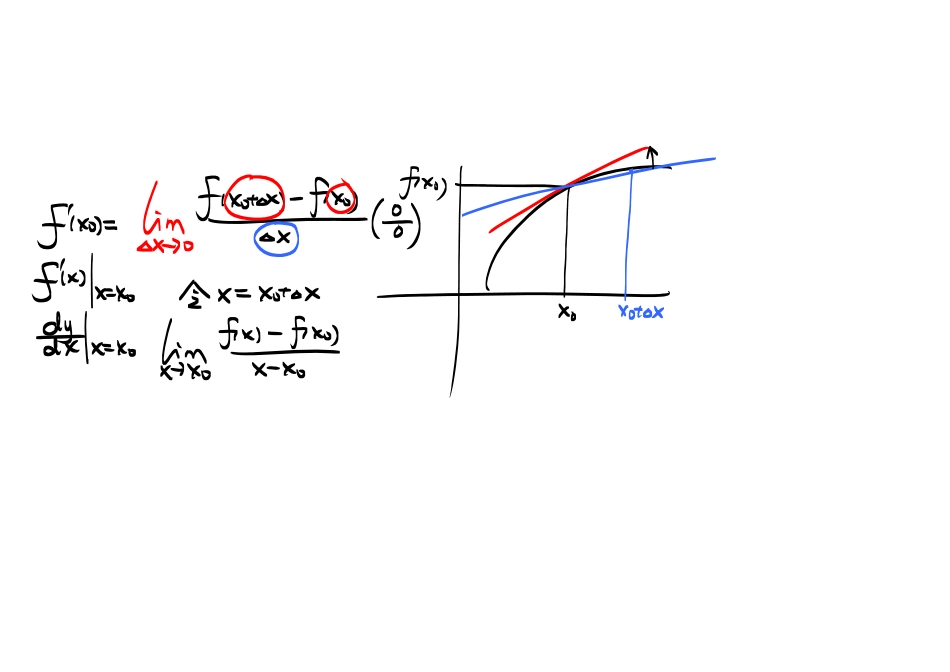 第二章_求导数【公众号：小盆学长】免费分享(1).pdf_第3页