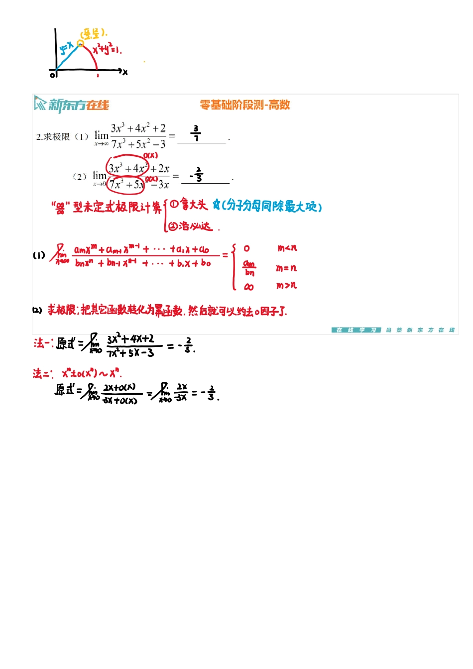 高数0基础阶段测手稿_1708335134876【公众号：小盆学长】免费分享.pdf_第2页