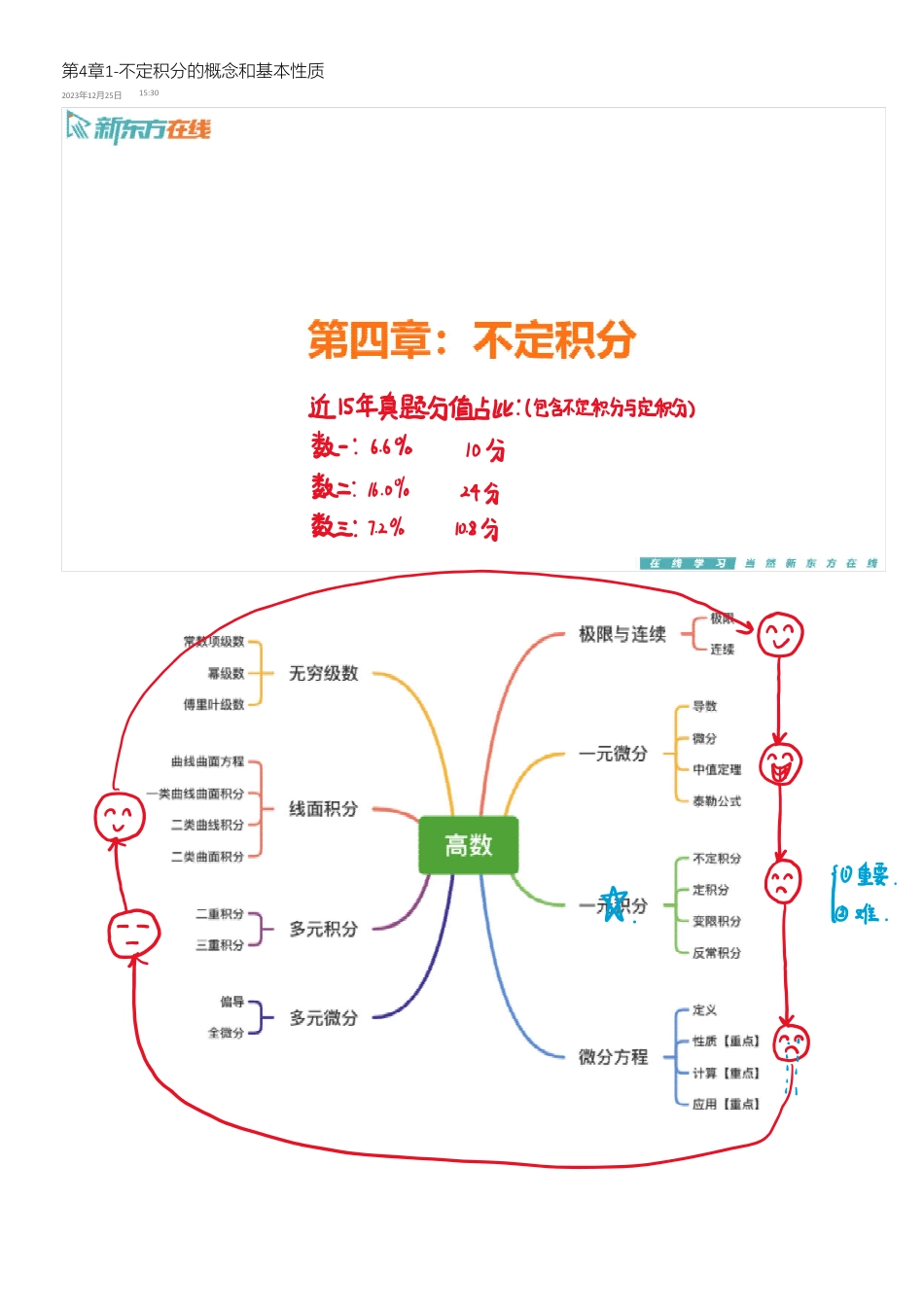 第4章1-不定积分的概念和基本性质【公众号：小盆学长】免费分享.pdf_第1页