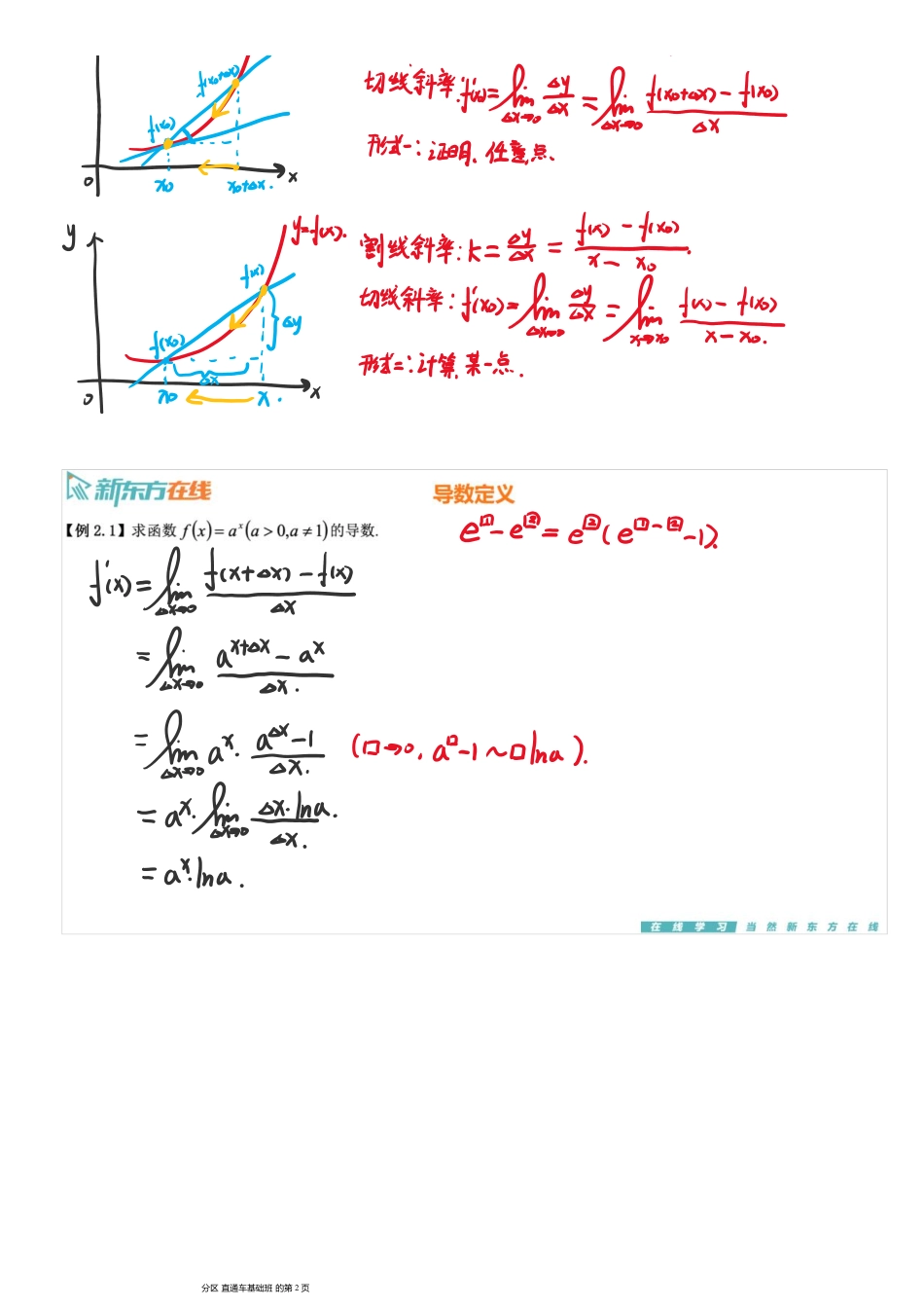 第2章1-导数定义【公众号：小盆学长】免费分享.pdf_第2页