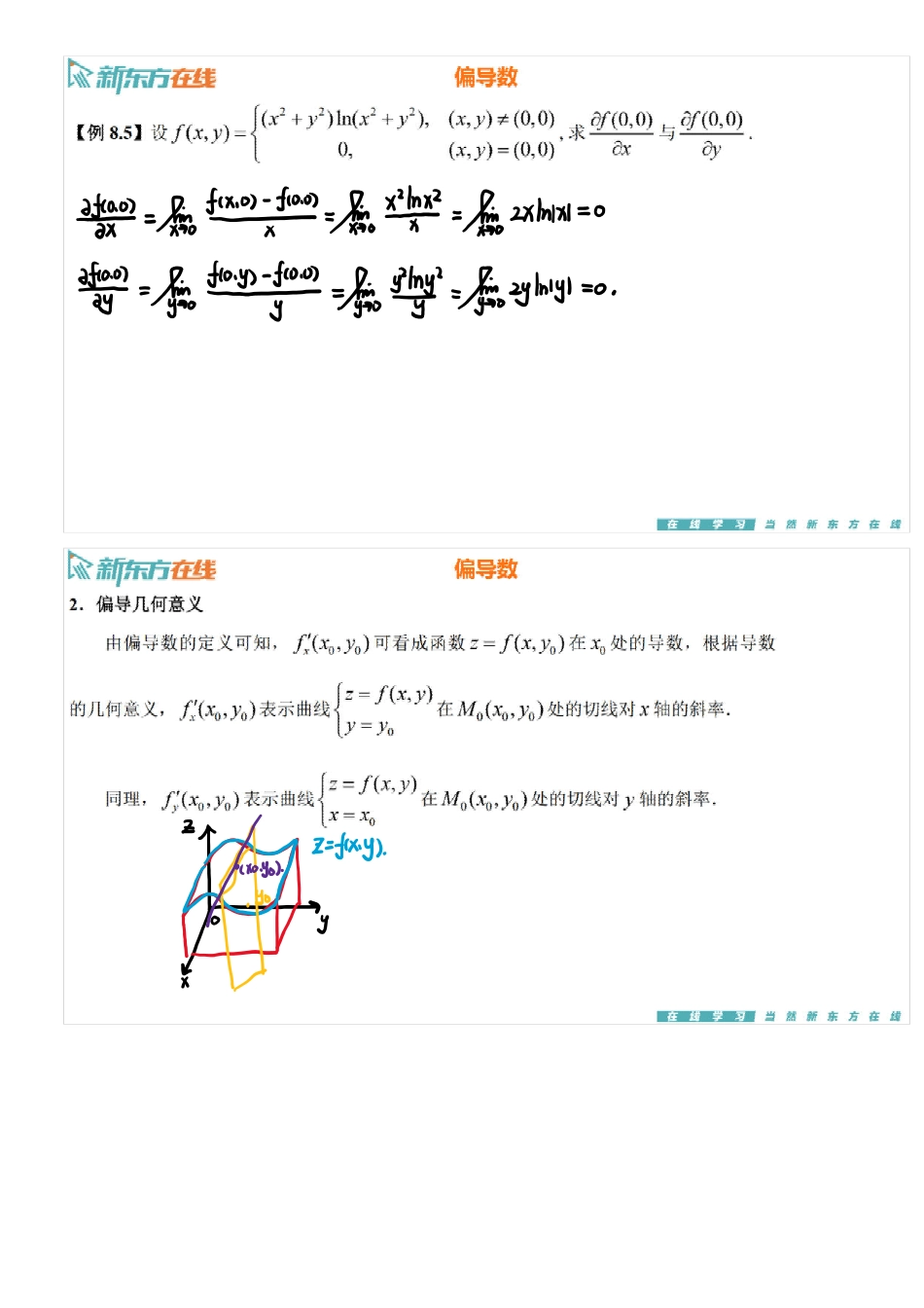 第8章2-偏导数【公众号：小盆学长】免费分享.pdf_第3页