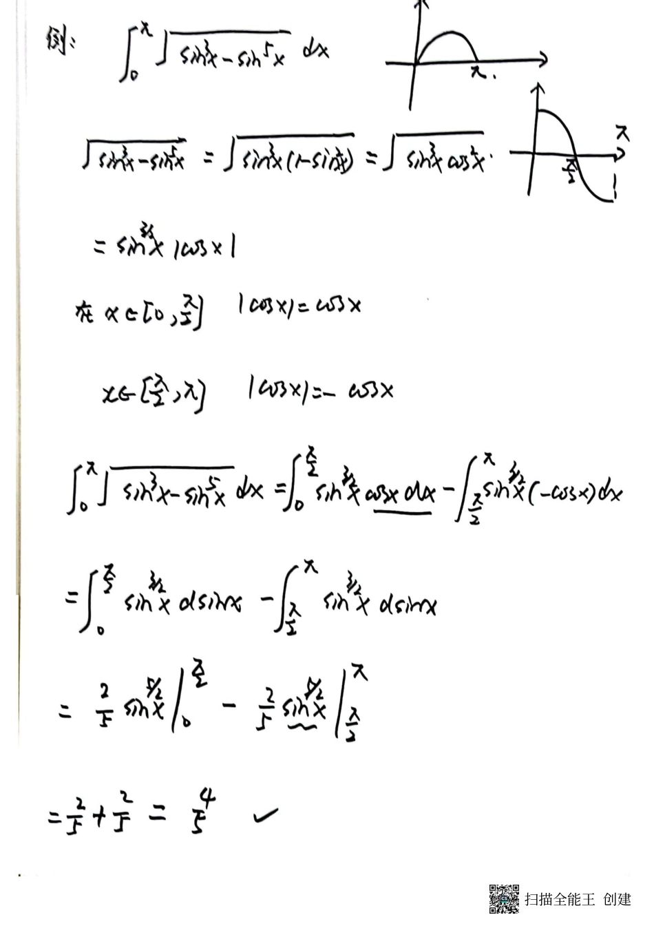 定积分2【公众号：小盆学长】免费分享.pdf_第3页