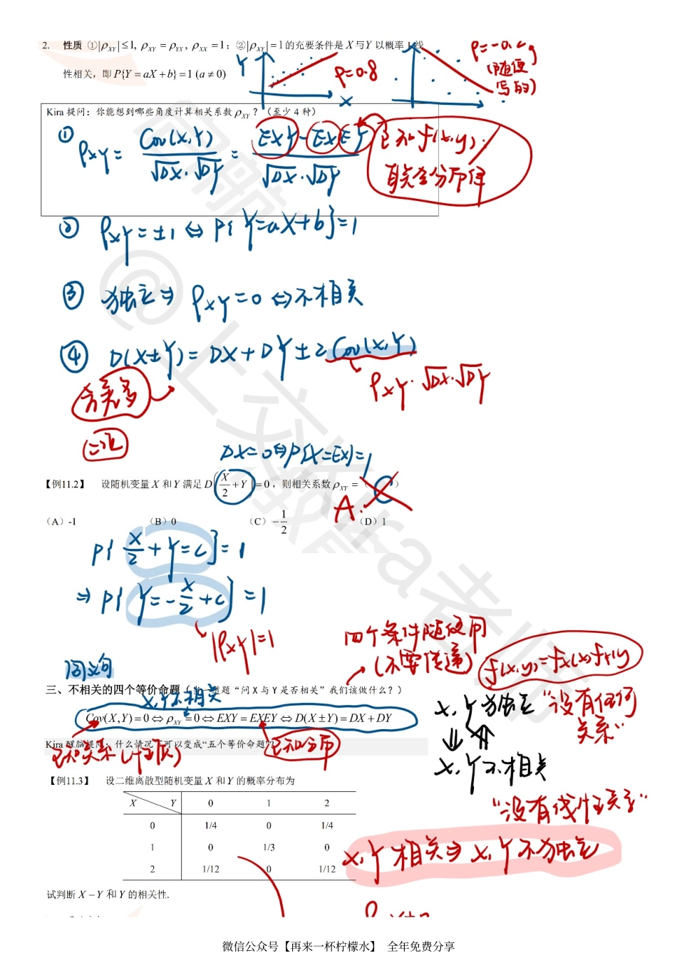 概统醒脑主题11-13板书.pdf_第2页