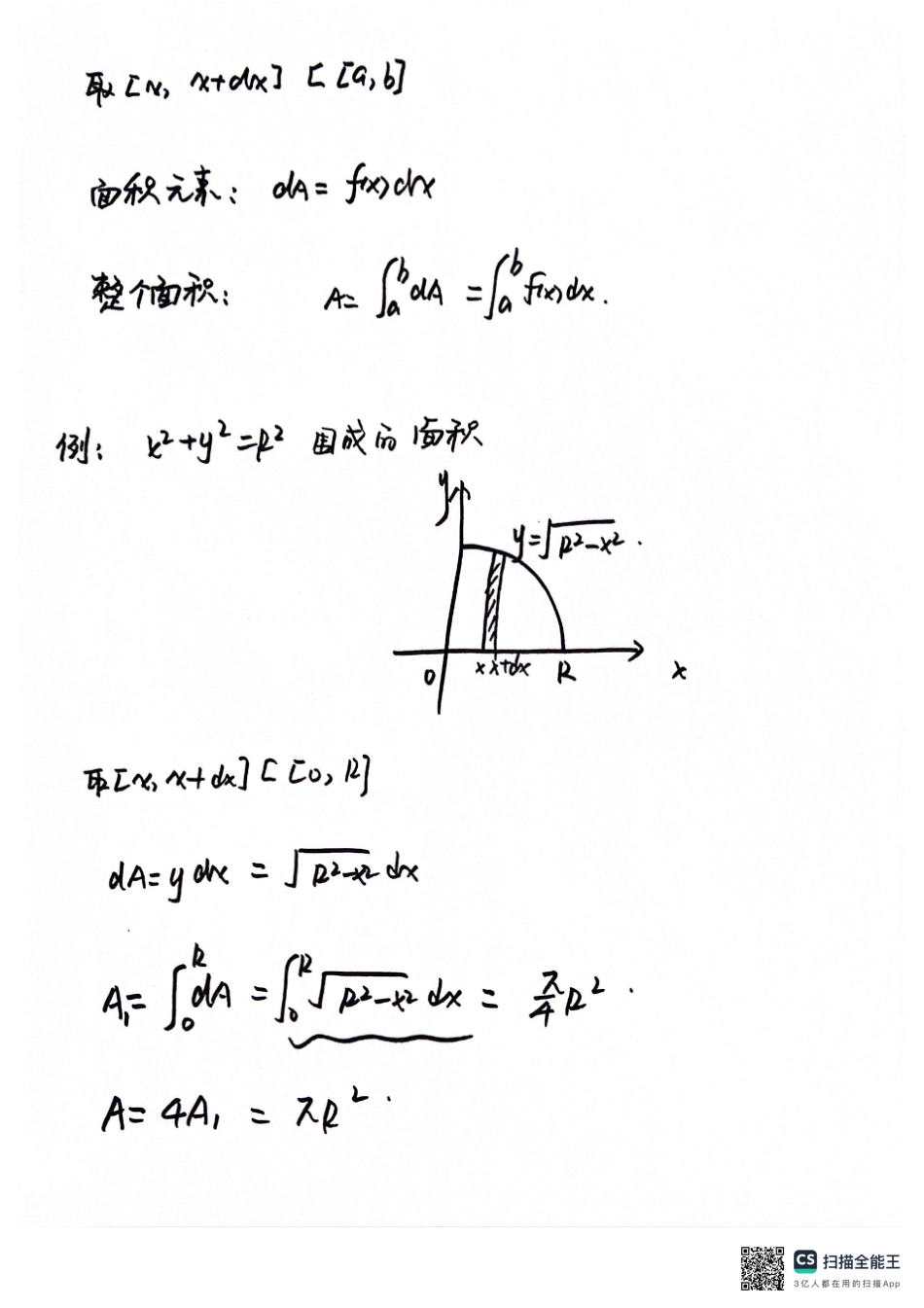 定积分的应用【公众号：小盆学长】免费分享.pdf_第2页
