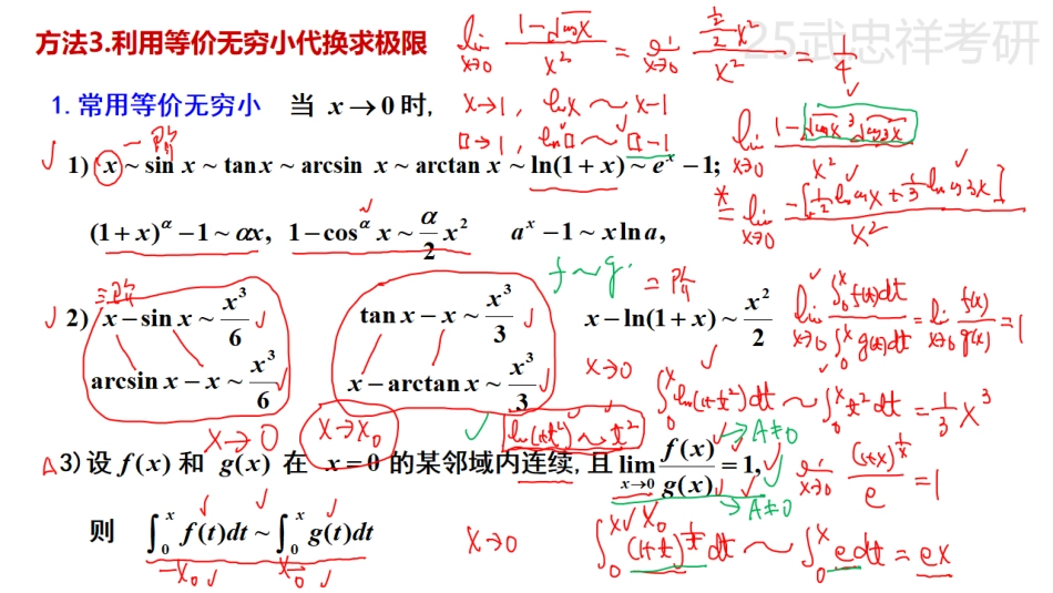高数强化03【公众号：小盆学长】免费分享.pdf_第3页