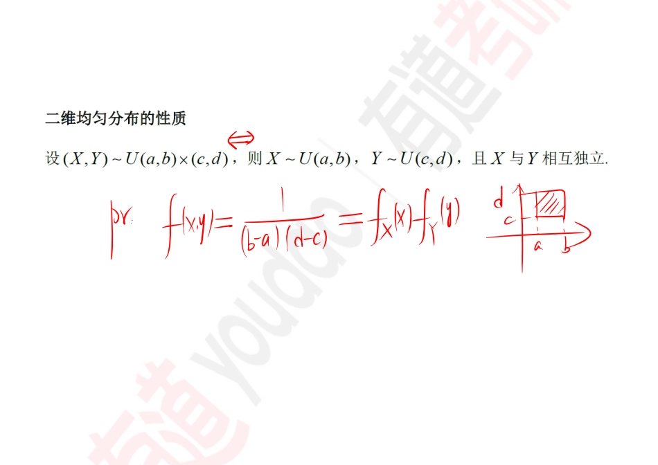概率基础06【公众号：小盆学长】免费分享.pdf_第3页