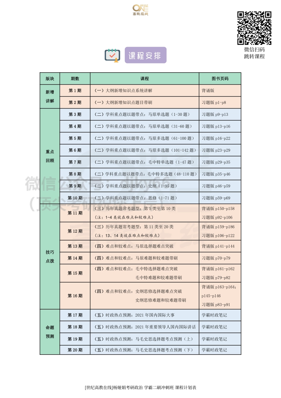 【课表】学霸二刷冲刺班 课程计划表[世纪高教在线]免费分享考研资料(1).pdf_第2页