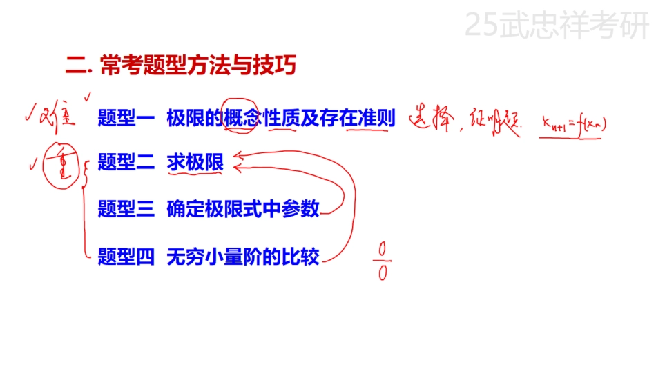 高数强化02【公众号：小盆学长】免费分享(1).pdf_第3页