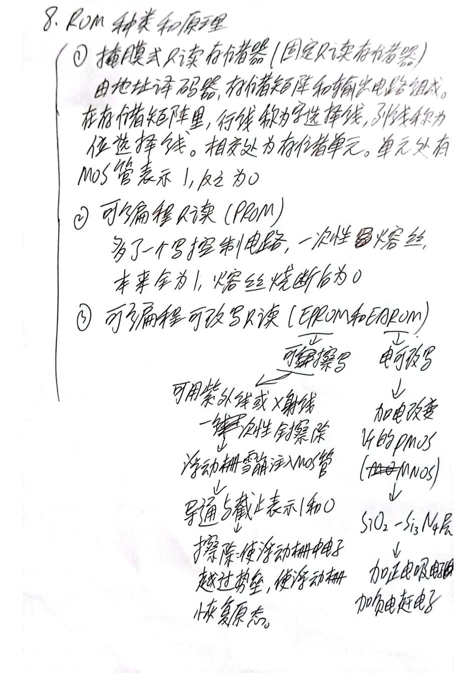 模数集总结.pdf_第3页