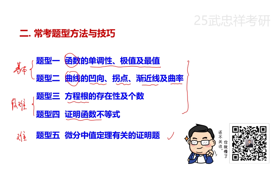 高数强化08【公众号：小盆学长】免费分享(1).pdf_第2页