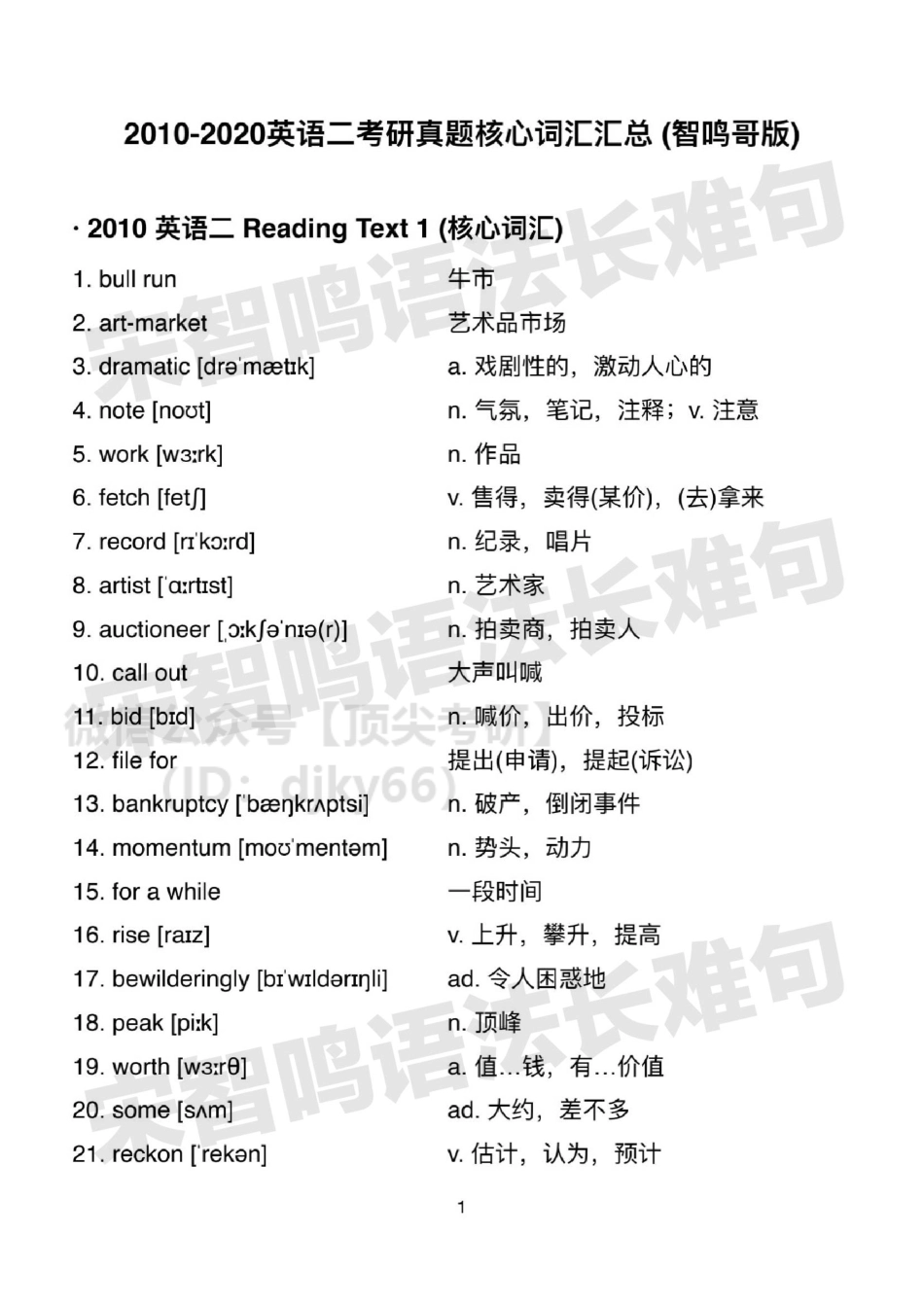 【英语二历年真题核心词汇总】2010-2020 智鸣哥版英语考研资料免费分享.pdf_第2页