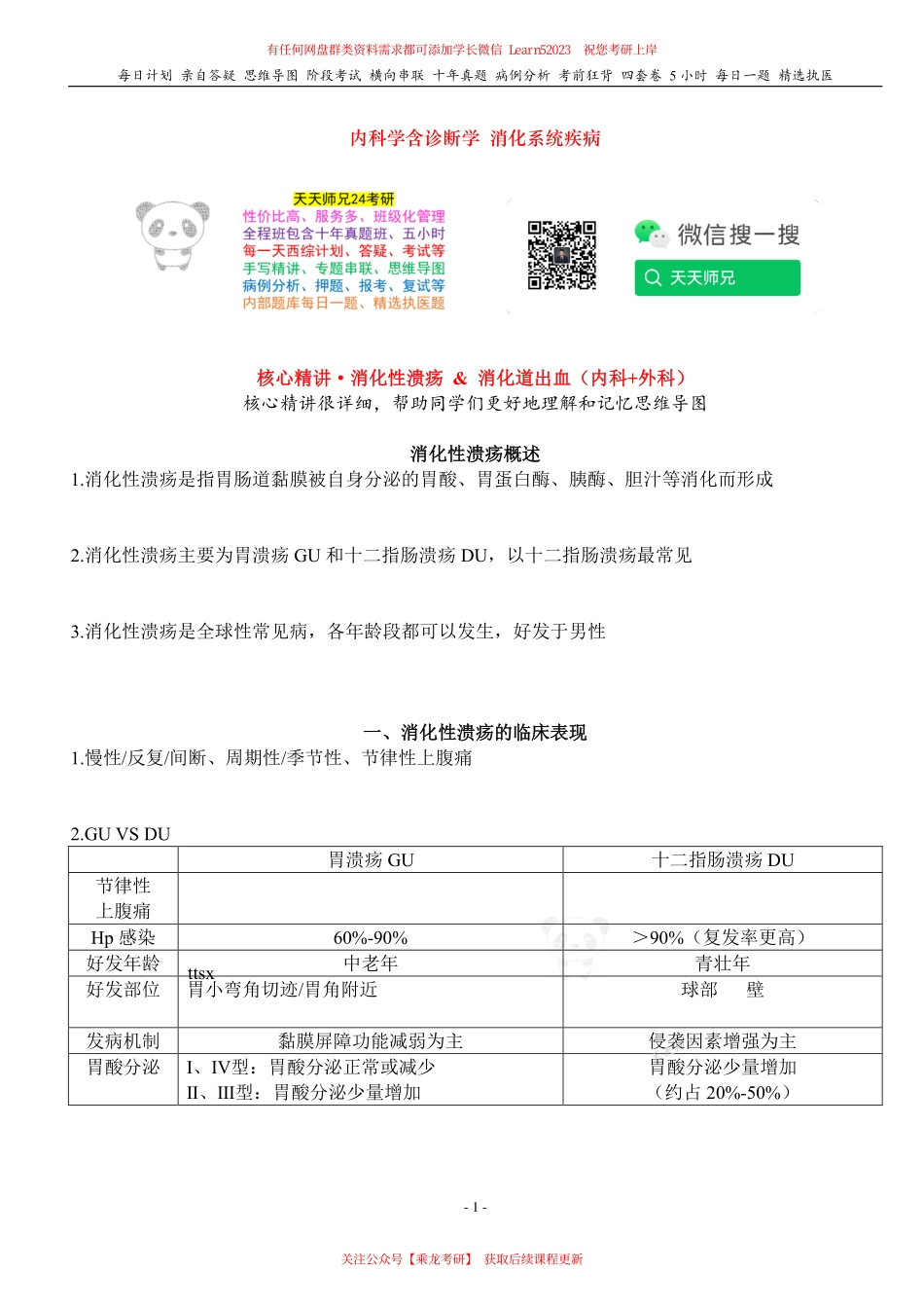 填空式讲义：内科含诊断+外科 消化性溃疡 & 消化道出血 核心-导图-真题-串联 天天师兄24考研 冲.pdf_第1页