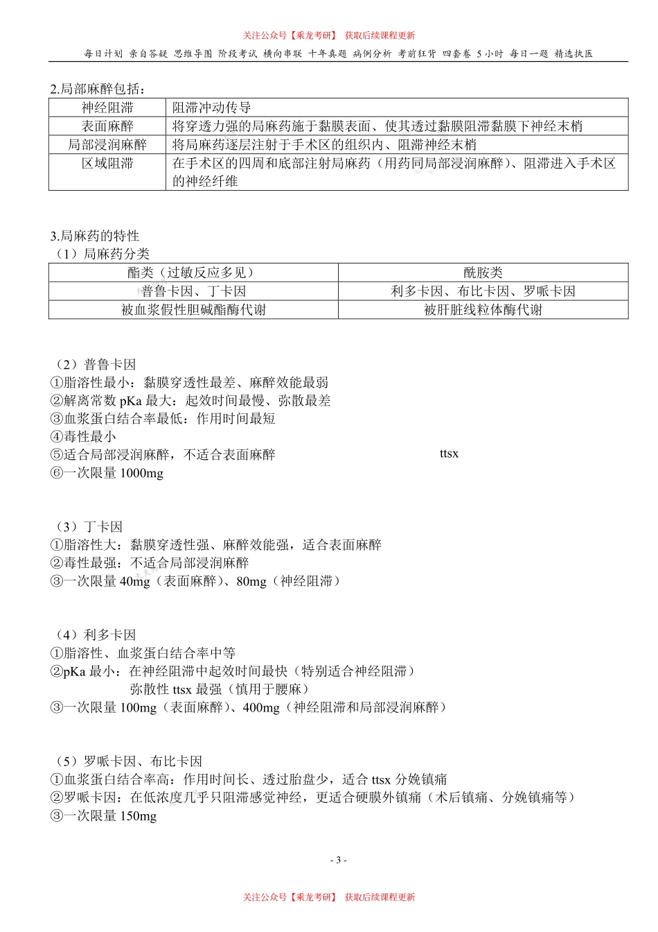 填空式讲义：外科 麻醉 核心-导图-真题-串联 天天师兄24考研 冲.pdf_第3页