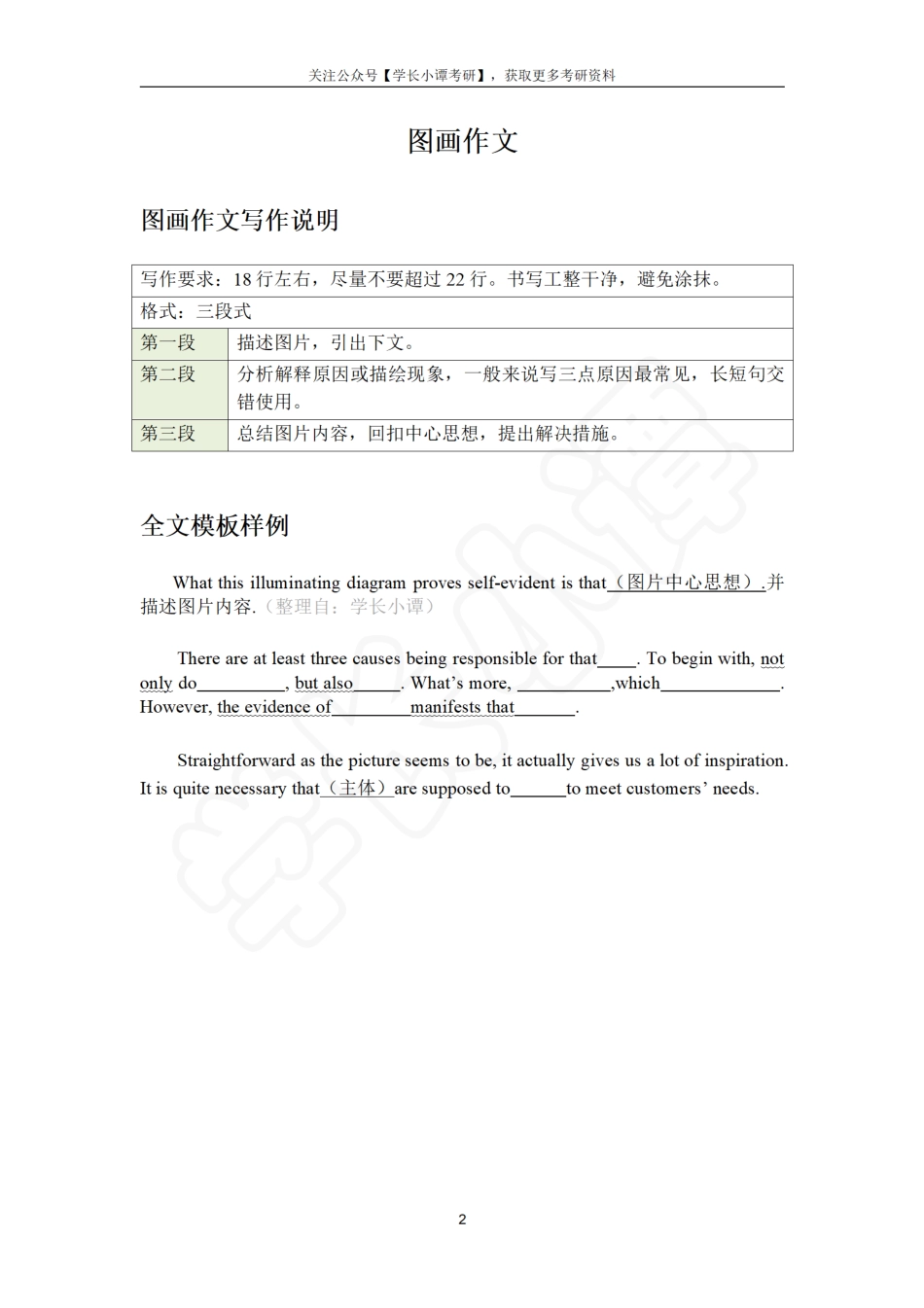 考研英语大作文万能模板.pdf_第2页
