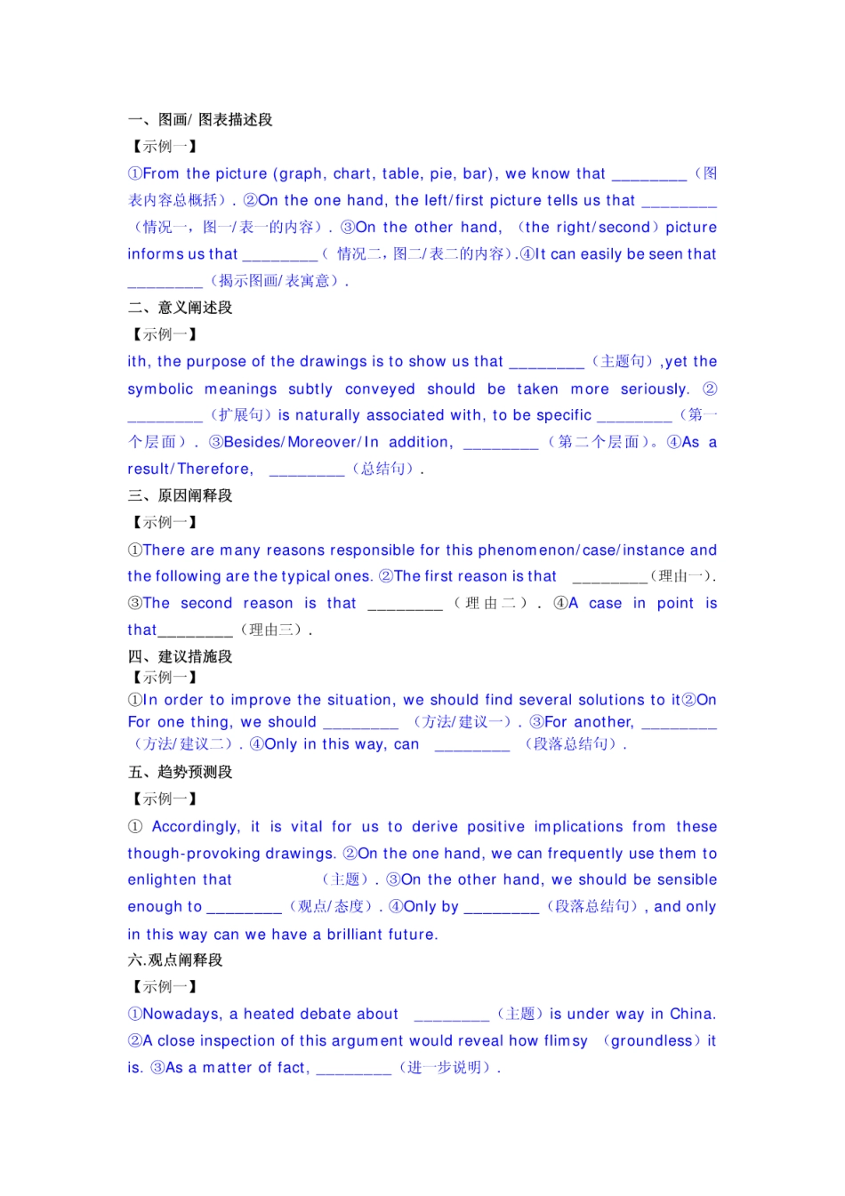潘赟考研大小作文模-8c0a83d2f2dd(1).pdf_第1页