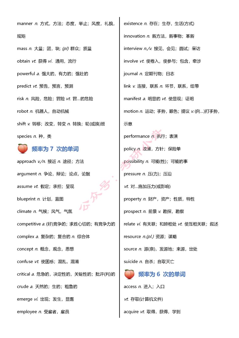 考研英语阅读高频词汇整理.pdf_第3页