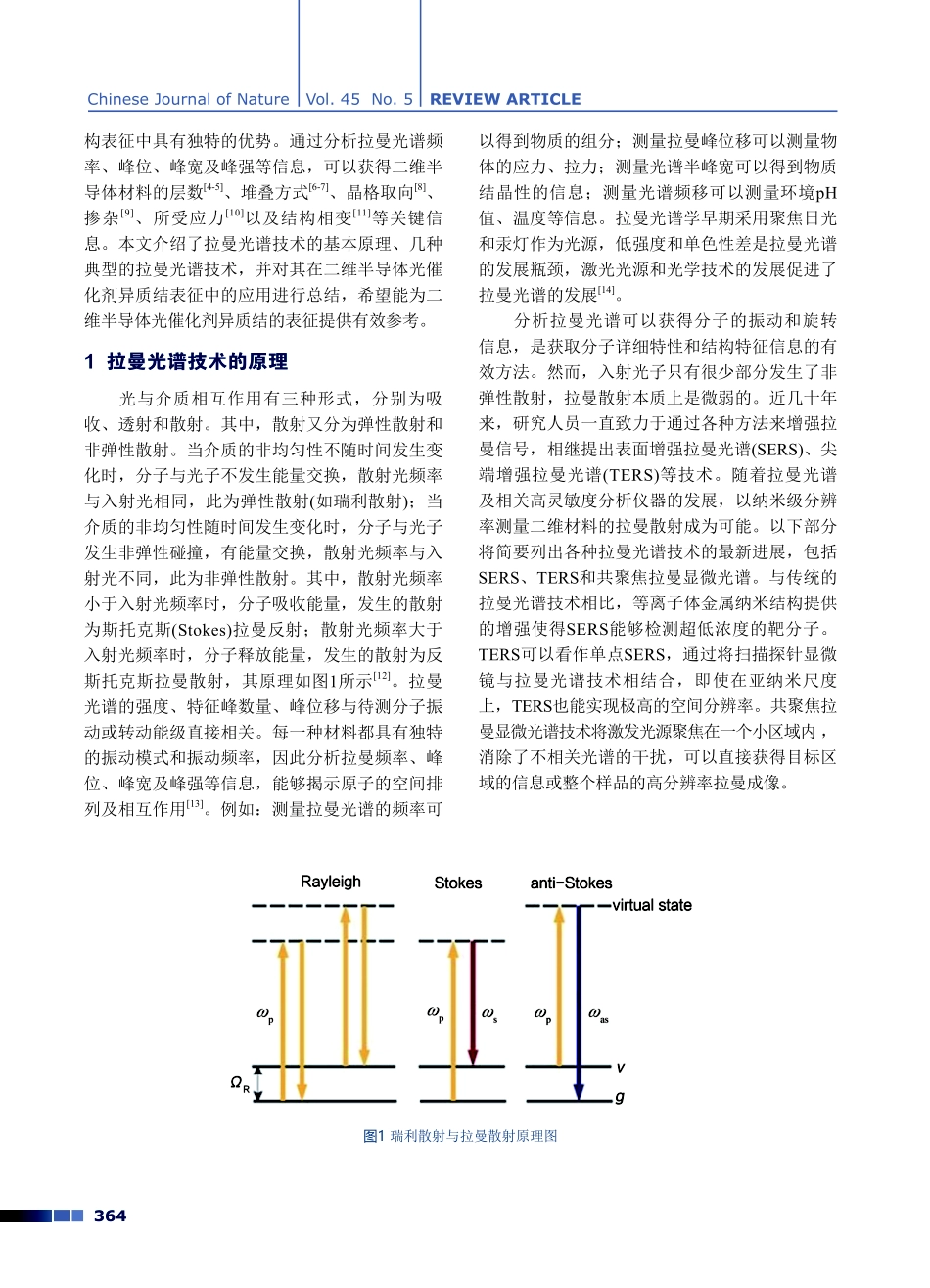 拉曼光谱技术在二维半导体光催化剂异质结研究中的应用.pdf_第2页
