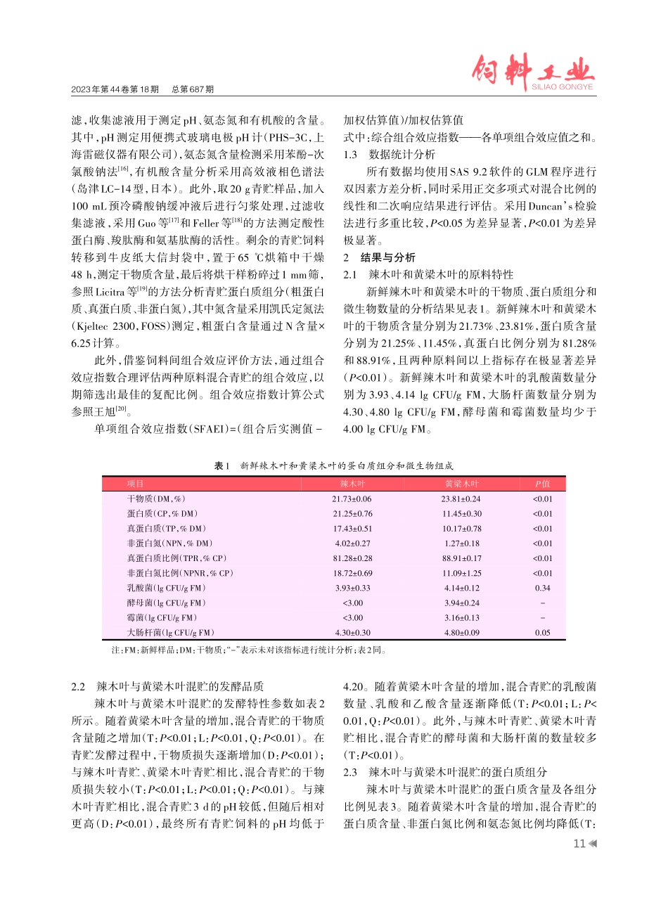 辣木叶与黄梁木叶混贮的组合效应：发酵参数和蛋白质水解.pdf_第3页