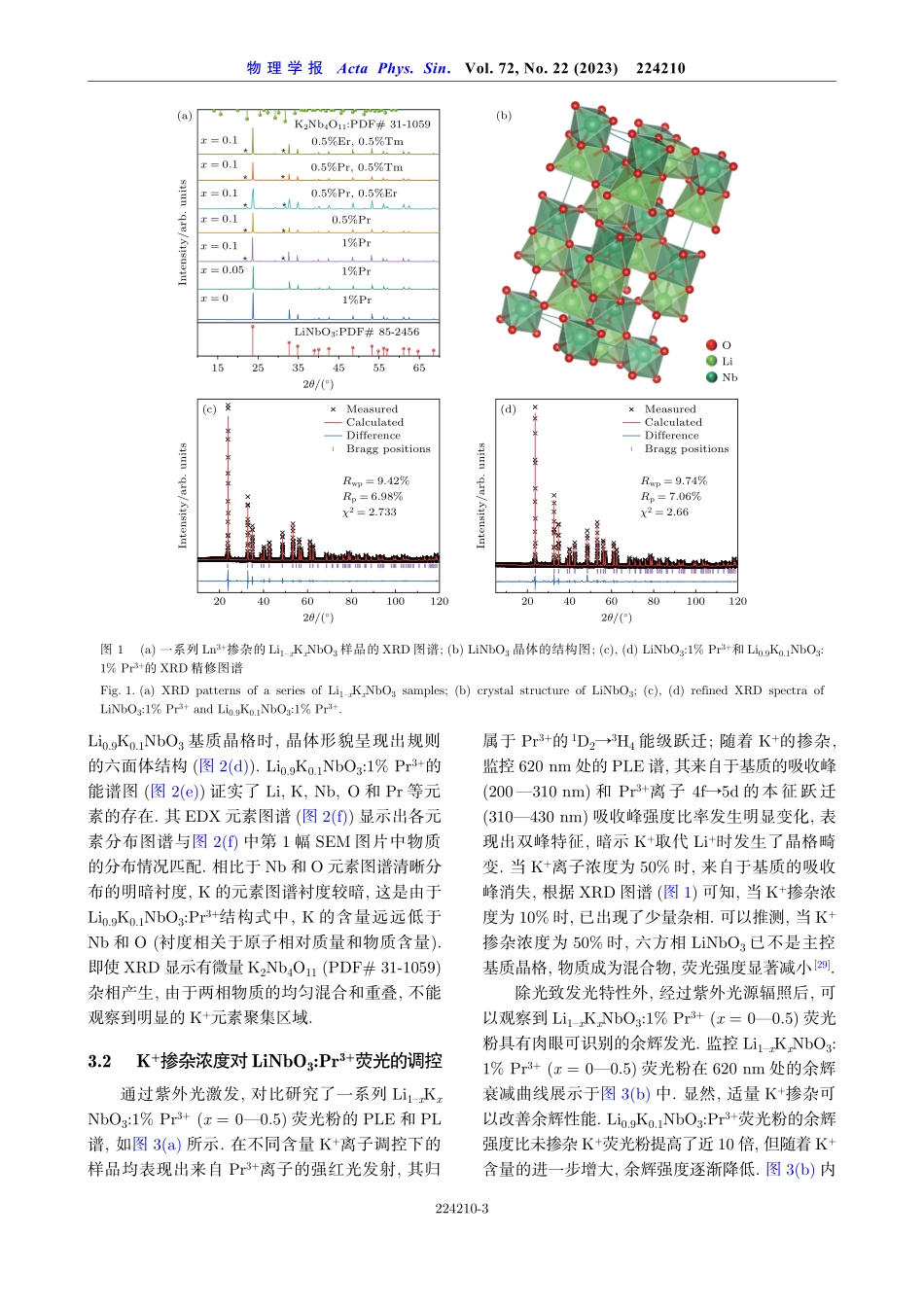 镧系离子掺杂Li_%280.9%29K_%280.1%29NbO_%283%29荧光粉的多色多模荧光调控及防伪应用.pdf_第3页