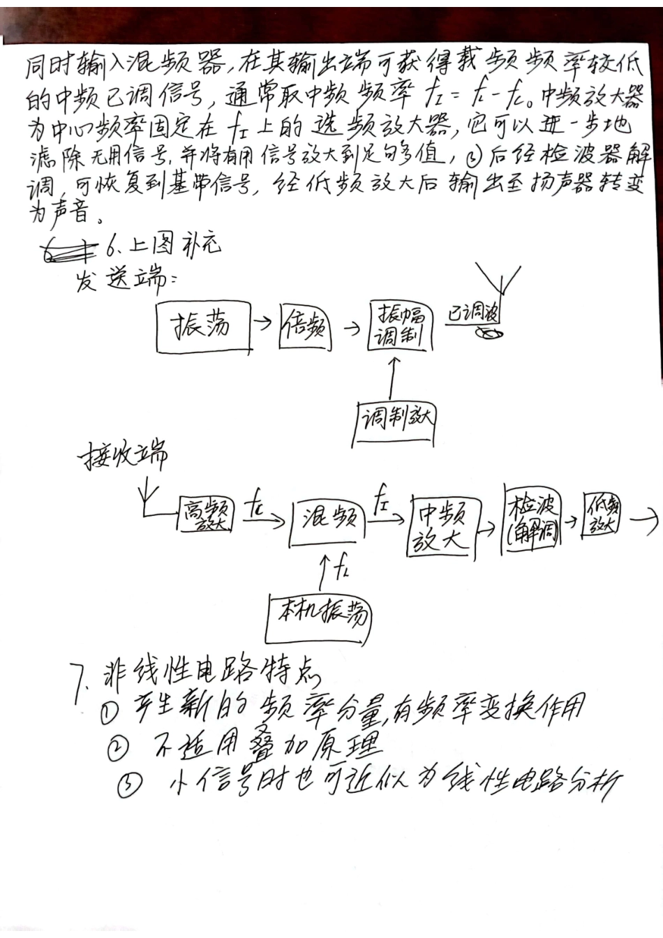 高频电子线路.pdf_第2页