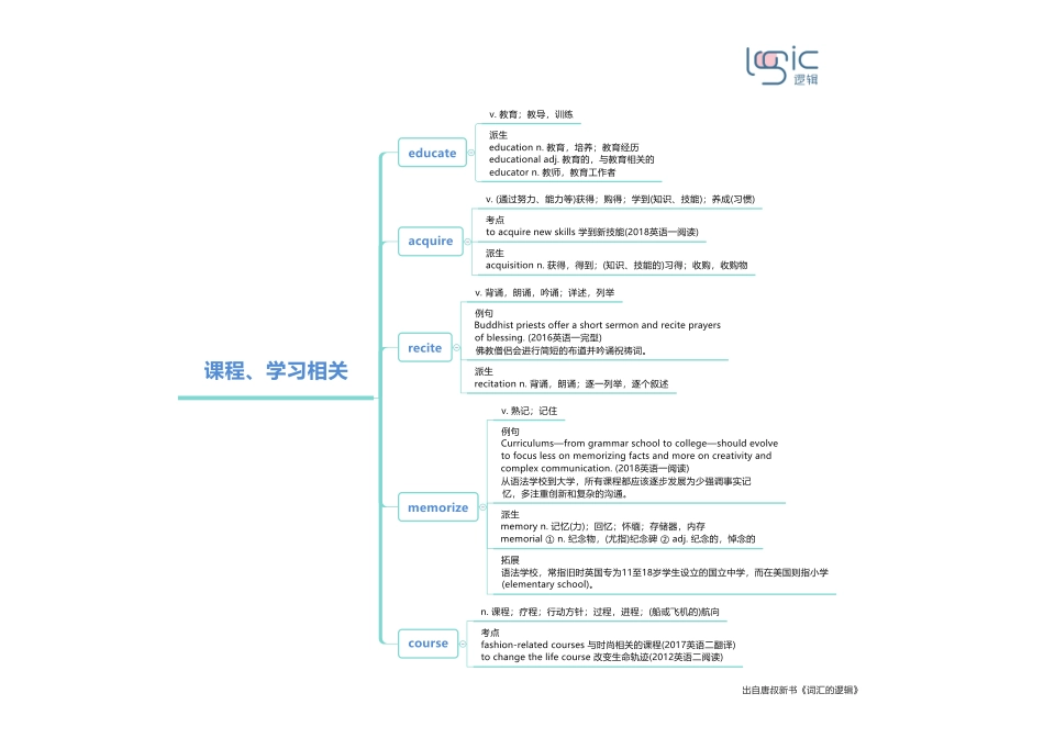 2课程、学习相关.pdf_第1页