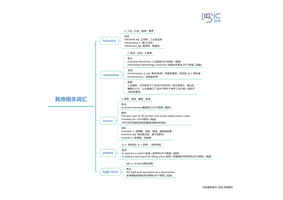 4其他相关词汇.pdf_第1页