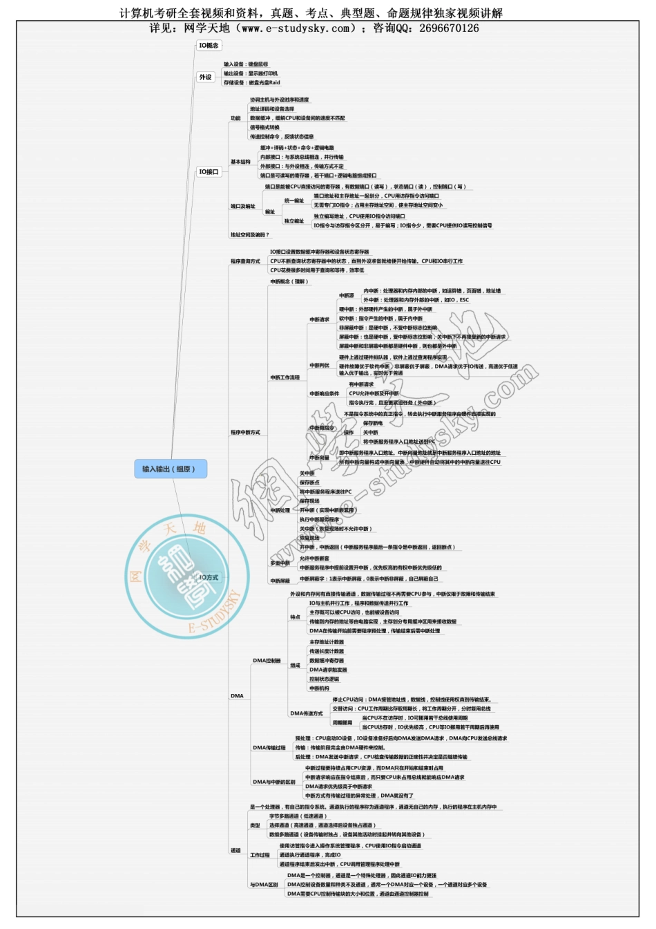 7输入输出.pdf_第1页