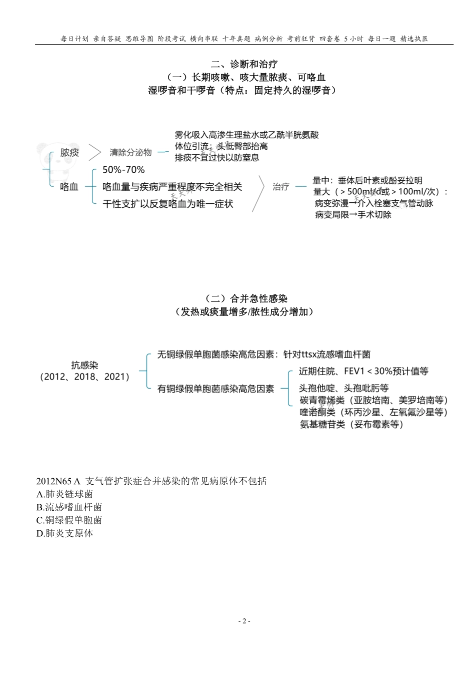 填空式讲义：内科 支扩 核心-导图-真题-串联 天天师兄24考研 冲.pdf_第2页