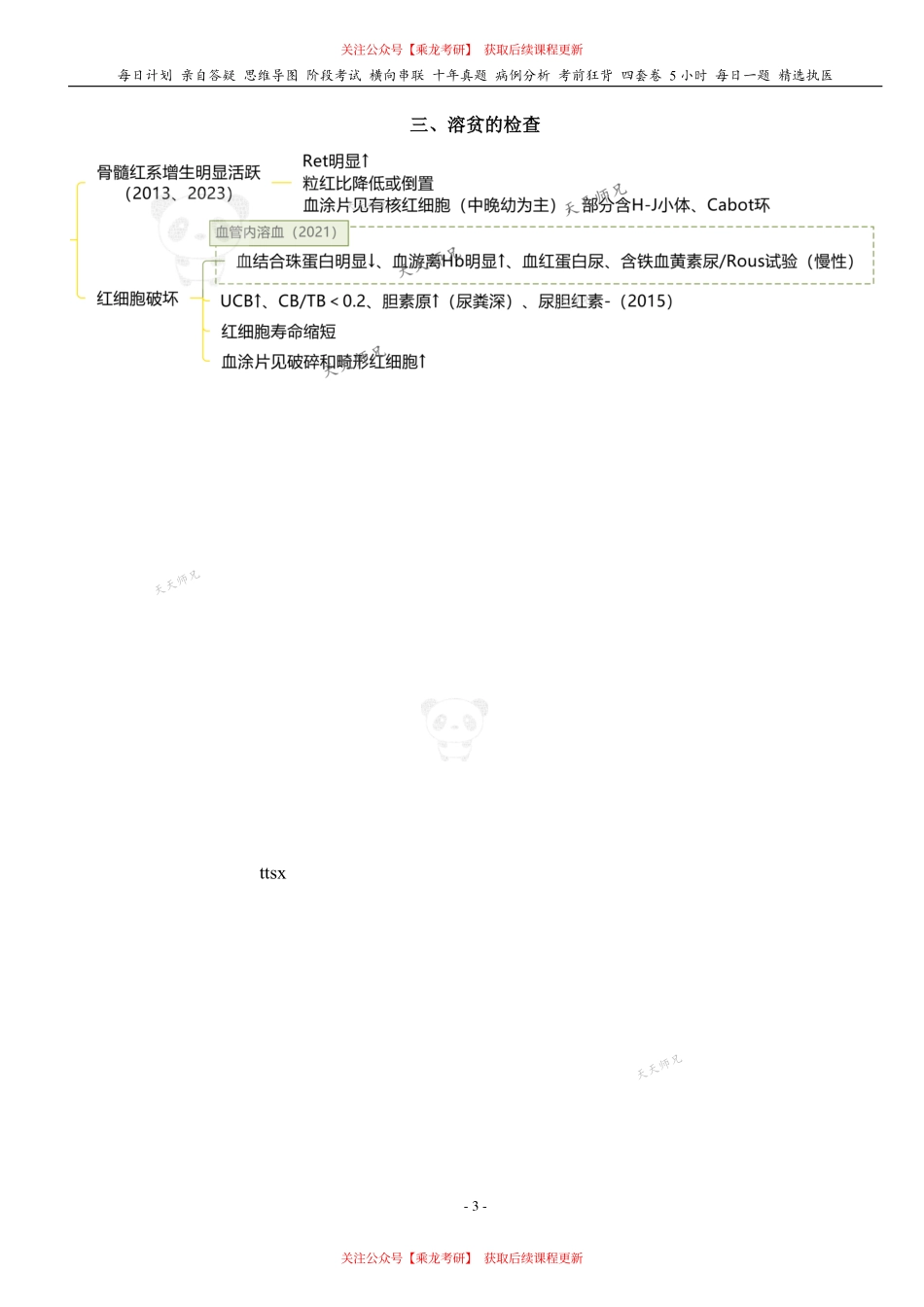 填空式讲义：内科含诊断 溶血性贫血 核心-导图-真题-串联 天天师兄24考研 冲.pdf_第3页