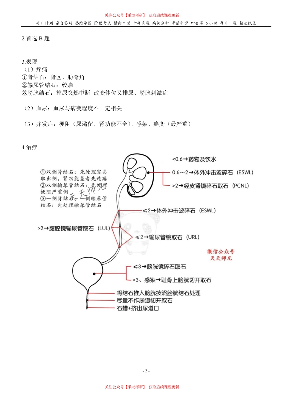 填空式讲义：外科 泌外梗阻和外伤 核心-导图-真题-串联 天天师兄24考研 冲.pdf_第2页