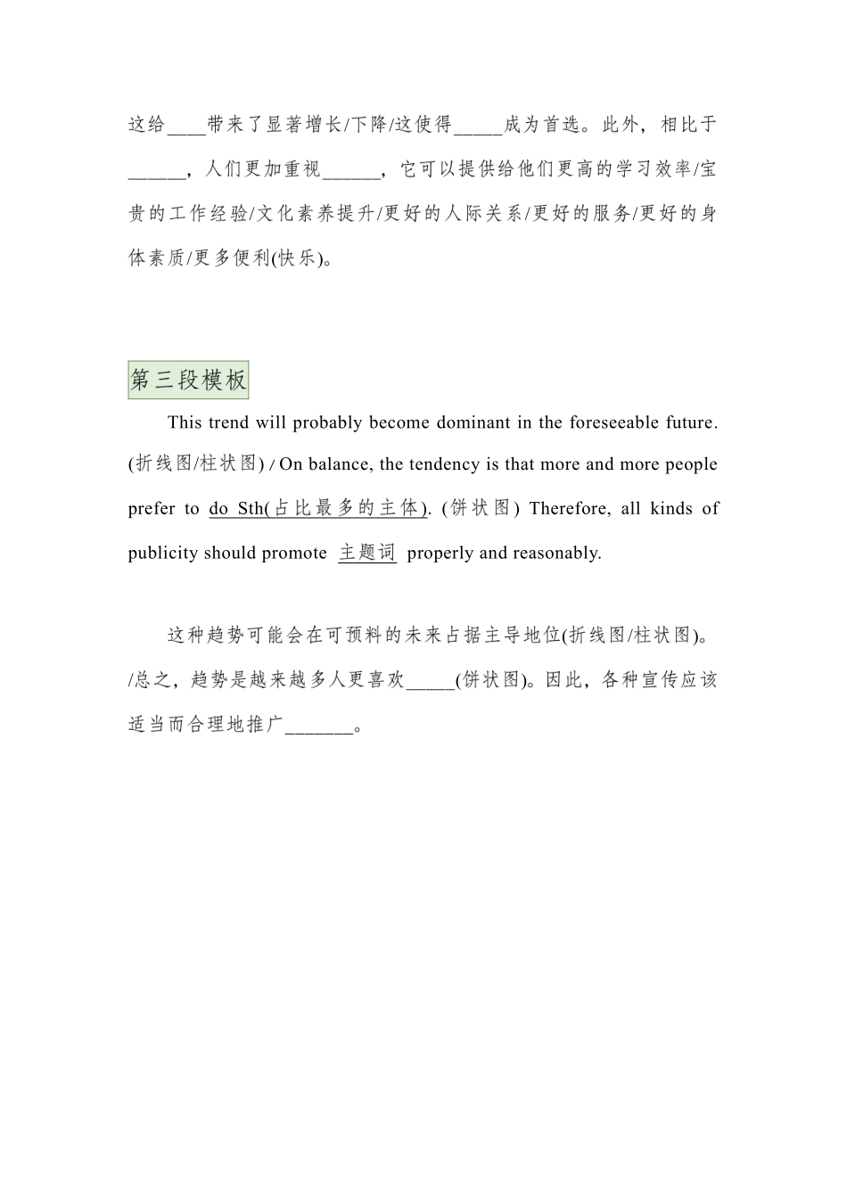 图表作文模板 【公众号：狗剩学长】(1).pdf_第3页
