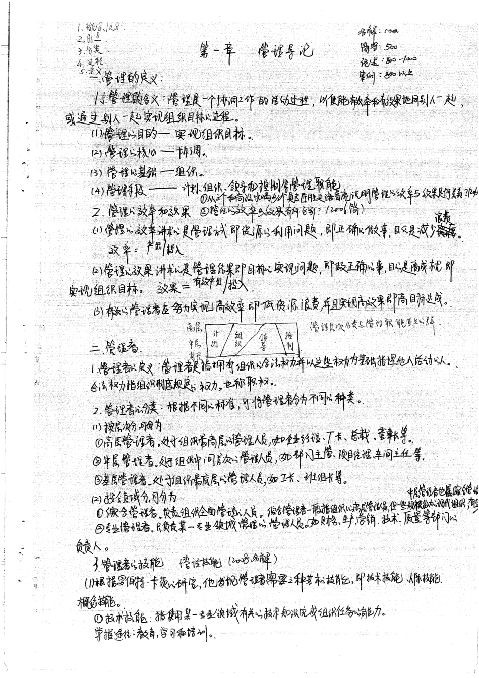 管理学笔记手写版62P.pdf_第1页
