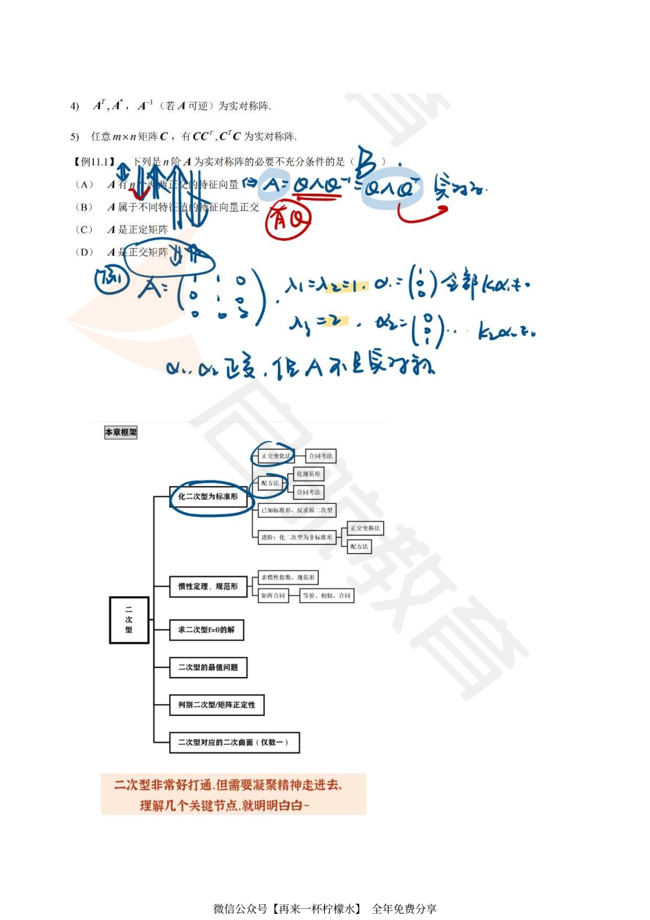 11.16线代醒脑主题12-14板书.pdf_第1页