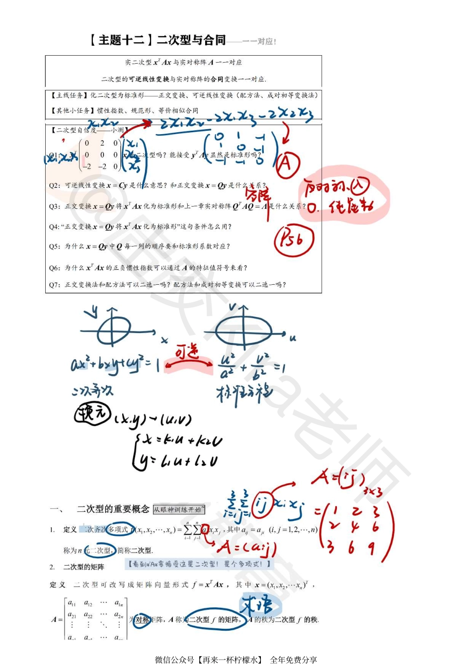 11.16线代醒脑主题12-14板书.pdf_第2页
