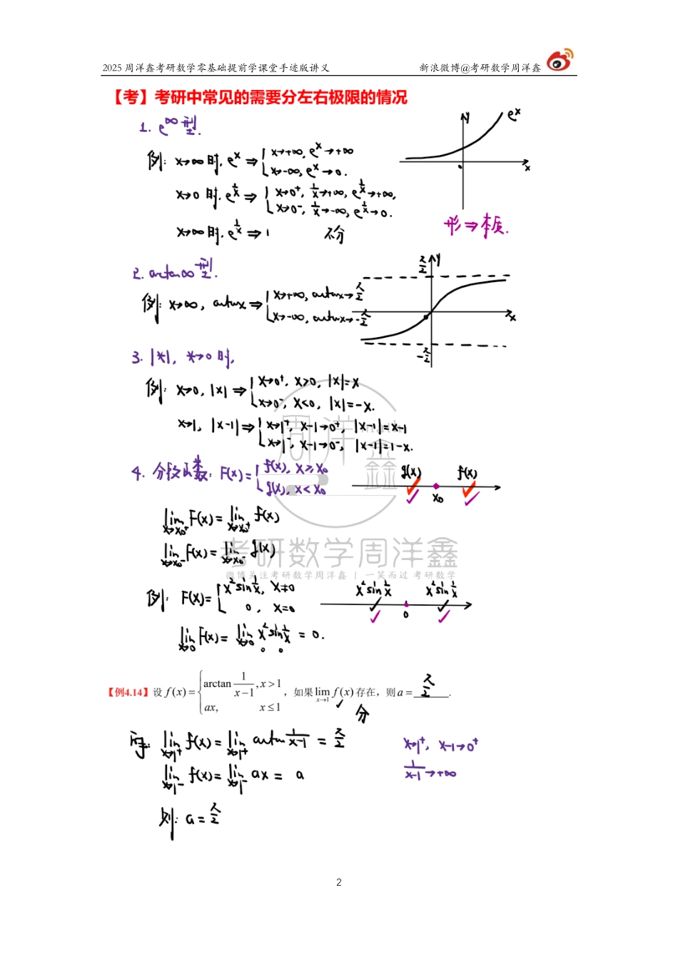 013.2025考研数学零基础提前学8（周洋鑫）【公众号：小盆学长】免费分享.pdf_第2页