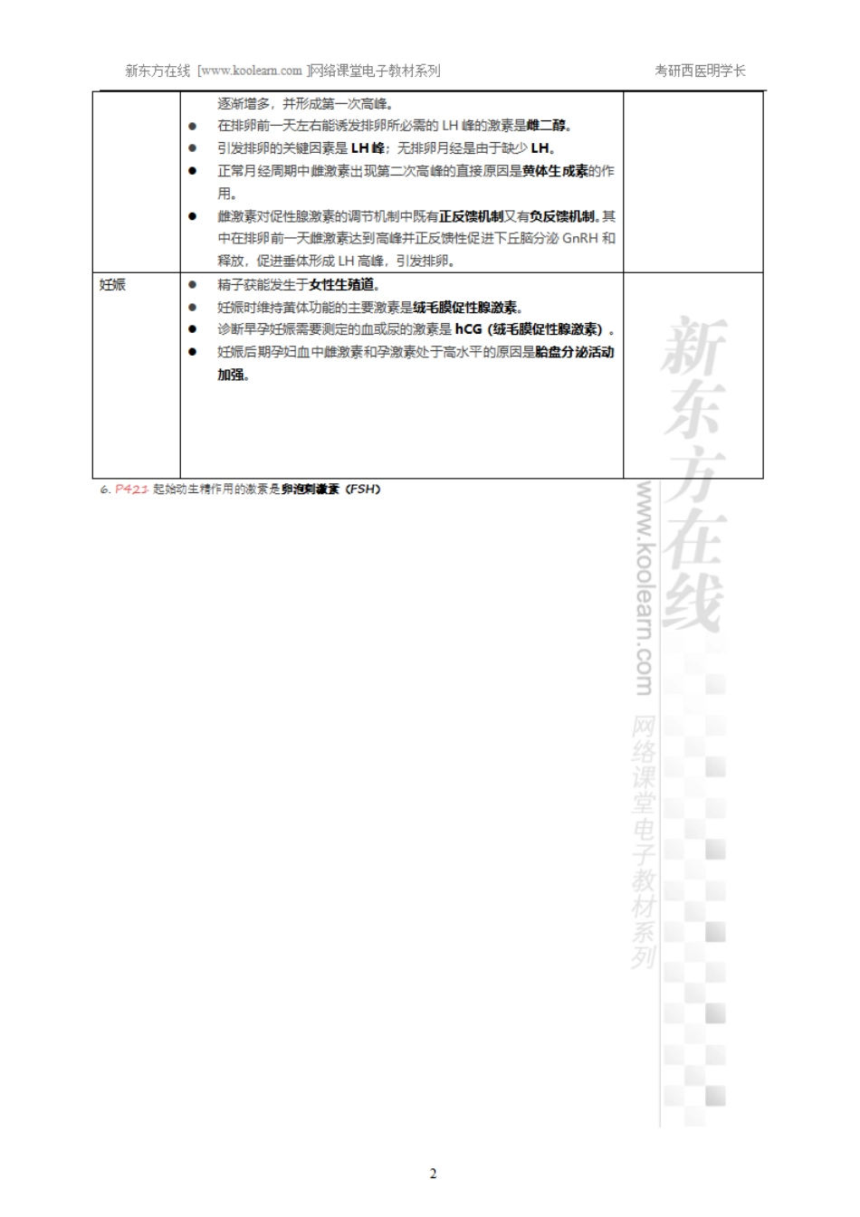 13.12、生殖-小结.pdf_第2页