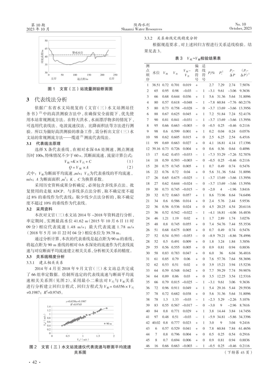 缆道测流代表线法在文官%28三%29水文站的应用探讨.pdf_第2页
