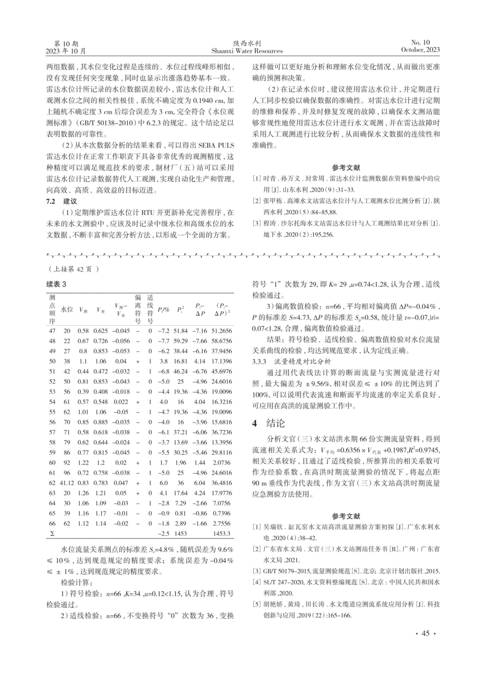 缆道测流代表线法在文官%28三%29水文站的应用探讨.pdf_第3页