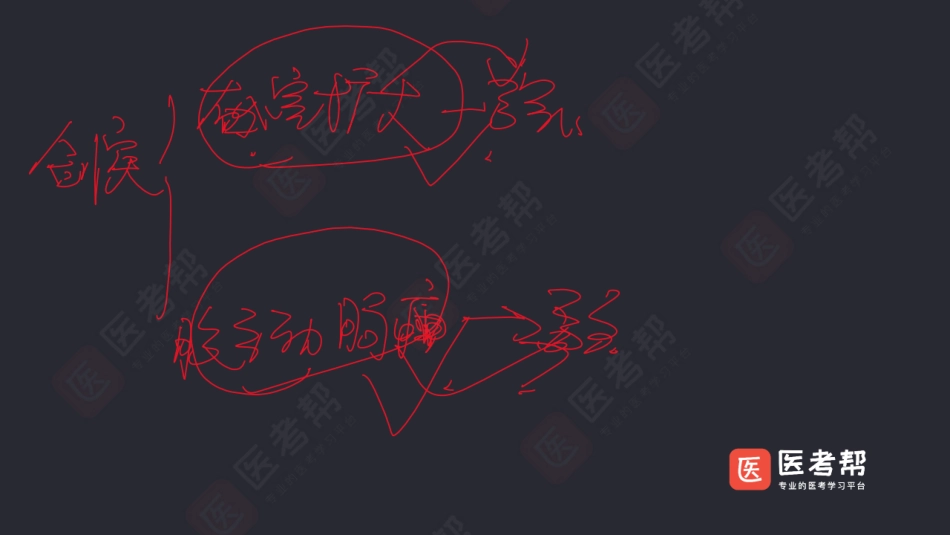 14-18内科学（3）.pdf_第3页