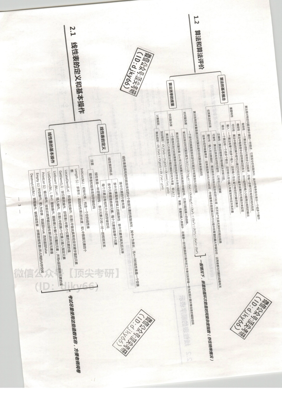 计算机408各科思维导图.pdf_第3页